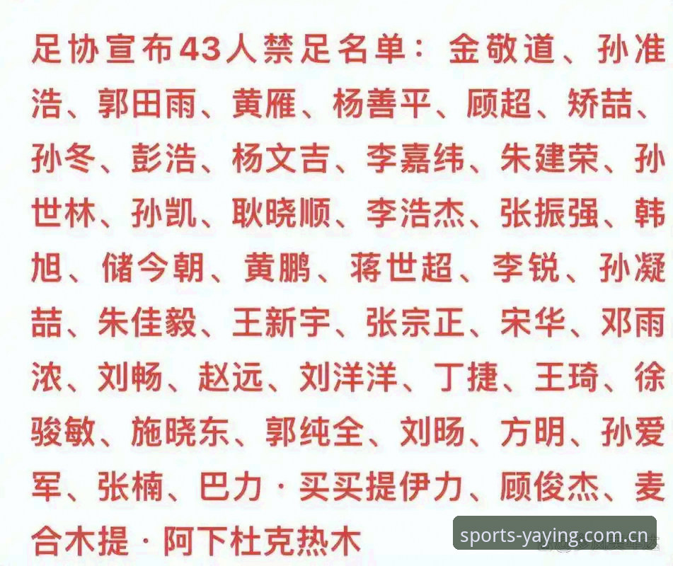 足协第三批禁足名单震撼发布：17人终身禁赛，48人遭重罚的3大看点